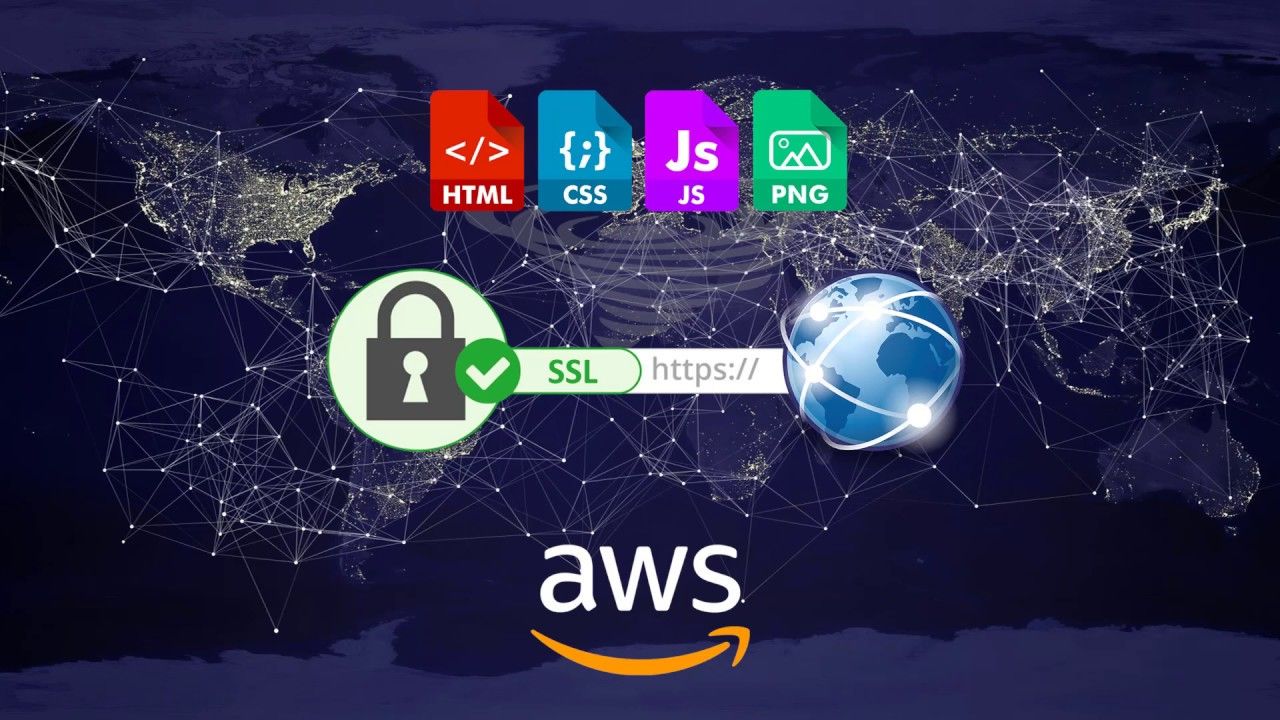 Alojamiento de Sitio Web en Modo Serverless en AWS
